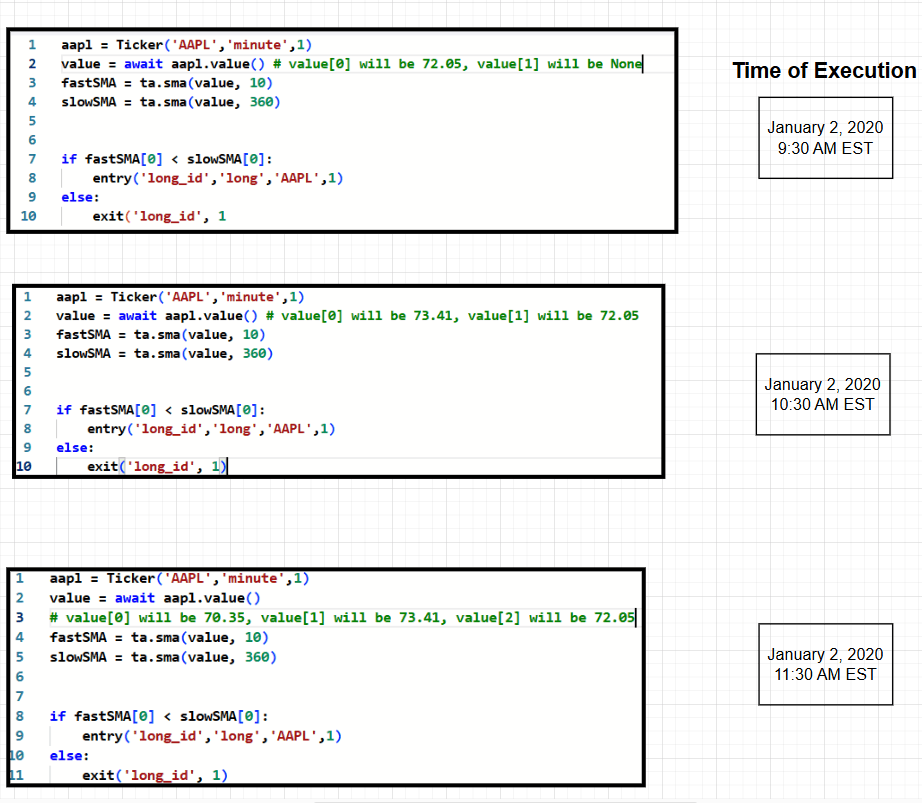 backtest_value