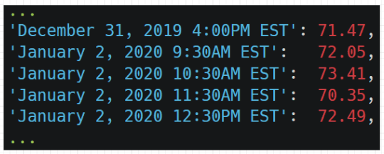 example_prices